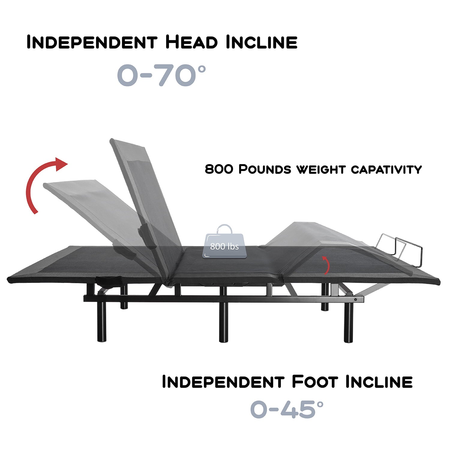 Amolife Split King Ergonomic Adjustable Bed Base Frame with Head and Foot Incline, Wireless Remote Control(2 TXL Adjustable Bed Only)