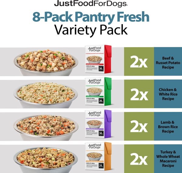 JustFoodForDogs Pantry Fresh Human-Grade Non-GMO Variety Pack Fresh Dog Food， 12.5-oz pouch， case of 8