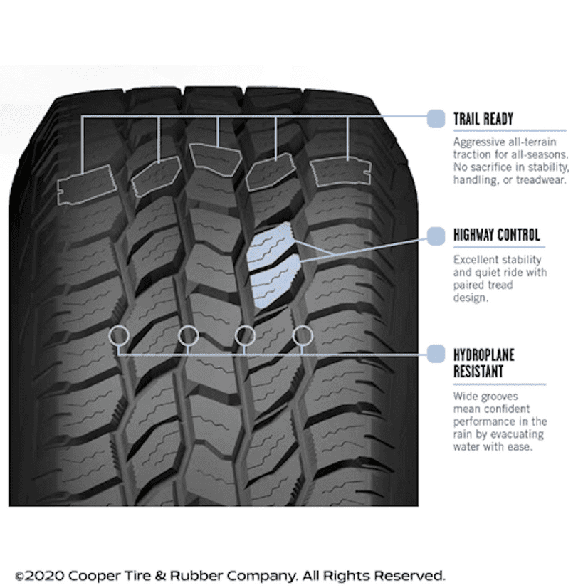 Cooper Discoverer A/T All-Season 235/70R16 106T Tire