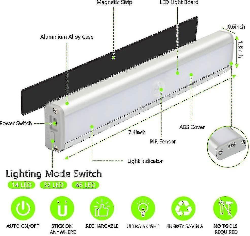 46 Led Lights，motion Sensor，3 Lighting Modes Wireless Usb Rechargeable Closet