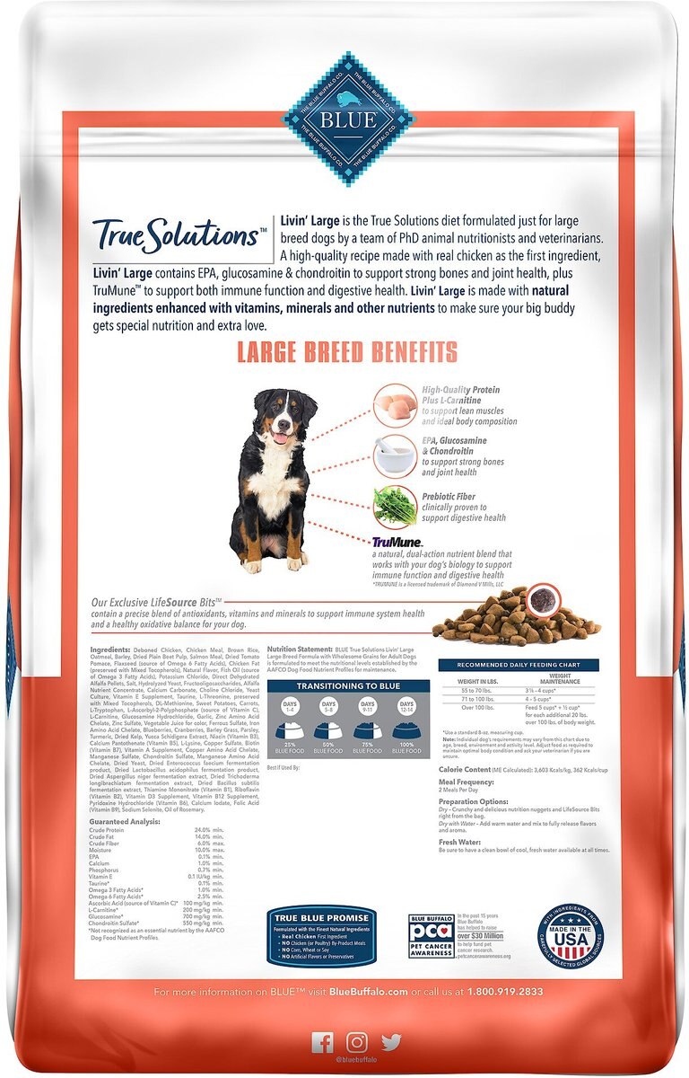 Blue Buffalo True Solutions Livin' Large Large Breed Formula Adult Dry Dog Food