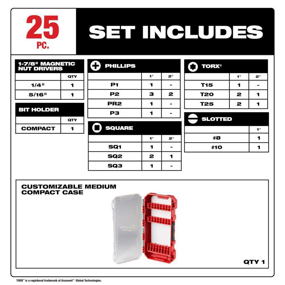 MW SHOCKWAVE Impact Duty Alloy Steel Screw Driver Bit Set (25-Piece) 48-32-4095