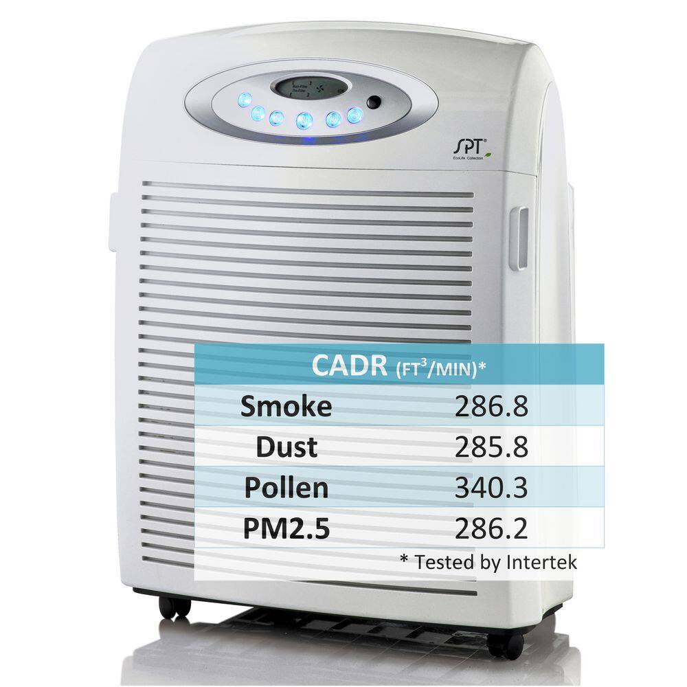 SPT DC-Motor Air Purifier with Plasma HEPA and VOC AC-9966