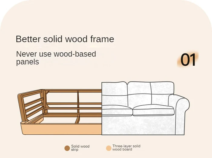 Oak Solid Wood Technology Cloth Sofa Cream wind   Transitional   Sofas   by GVAwood  Houzz