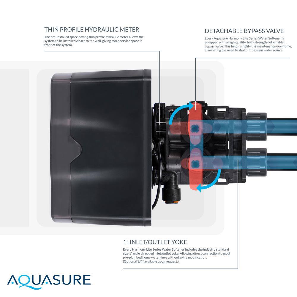 AQUASURE Harmony Lite Compact ALL-In-One 32000 Grain Whole House Water Softener with Triple Purpose Pre-Filter AS-HL32C