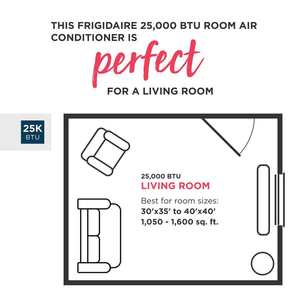 Frigidaire 25000 BTU Window-Mounted Room Air Conditioner in White with Remote FHWC253WB2