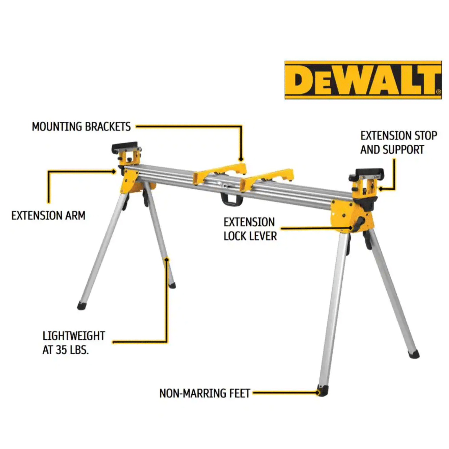 Dewalt Miter Saw Stand， Heavy Duty (DWX723)