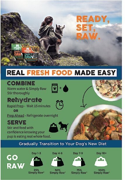 Nature's Diet Fresh Beef Simply Raw Freeze-Dried Dog Food， 3-lb bag