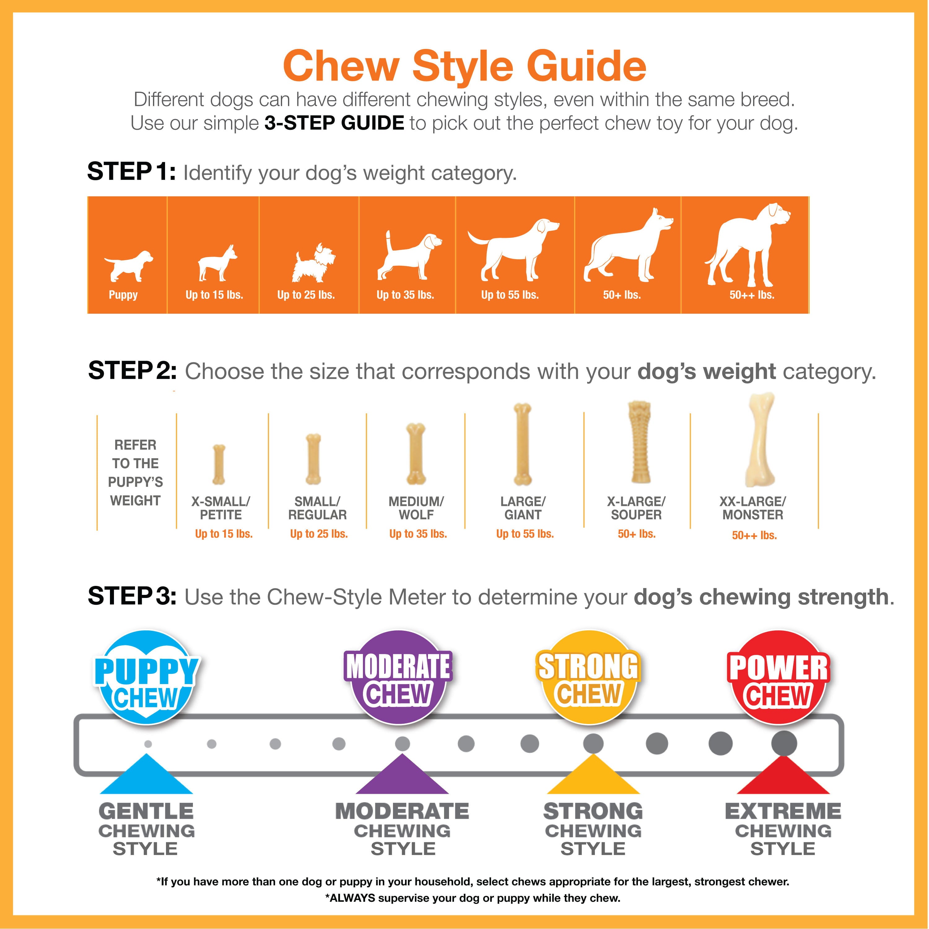 Nylabone Power Chew Flavored Durable Dog Chew Toy - 50+ lbs.