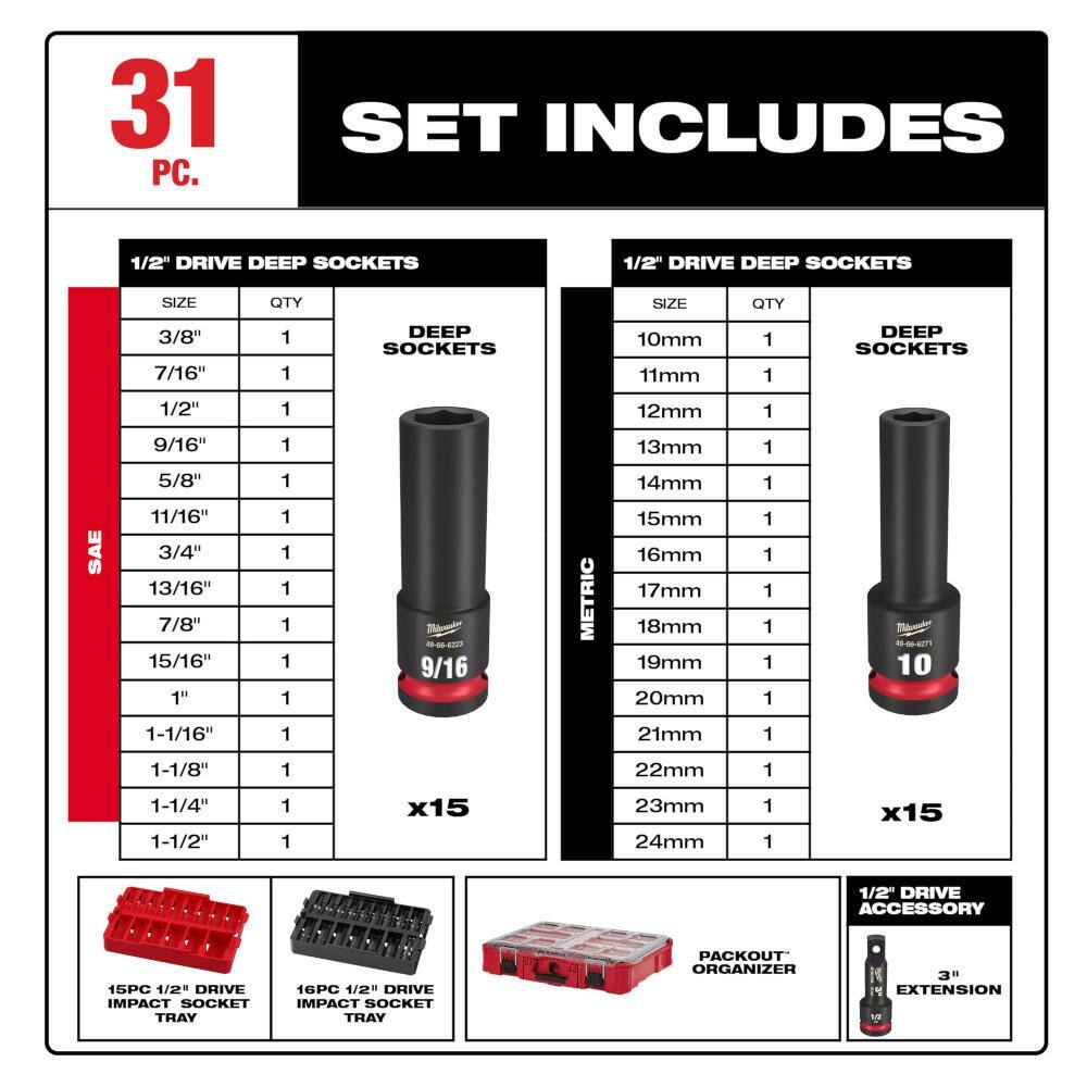 MW SHOCKWAVE Impact-Duty 12 in. Drive Metric and SAE Deep Well Impact PACKOUT Socket Set (31-Piece) 49-66-6806