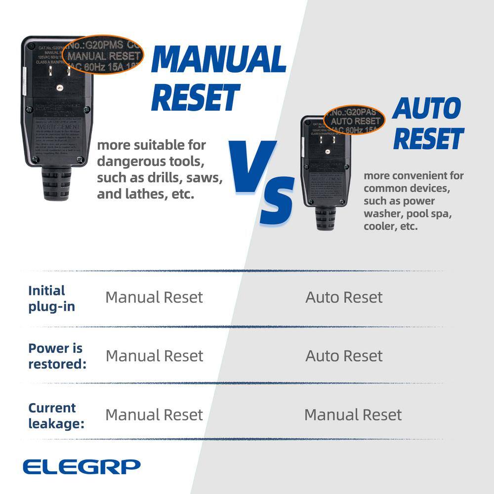 ELEGRP 4.67 in. 15 Amp Auto Reset 3 Prong Portable GFCI Replacement Right Angle Plug Assembly EG20PAS0201-5P