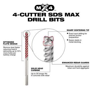 MW 1-18 in. x 8 in. x 13 in. 4-Cutter SDS-MAX Carbide Drill Bit 48-20-3965