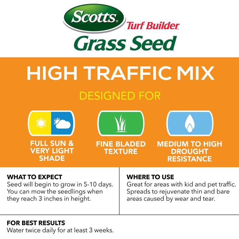 HI-TRAFFIC GRASS SEED7#