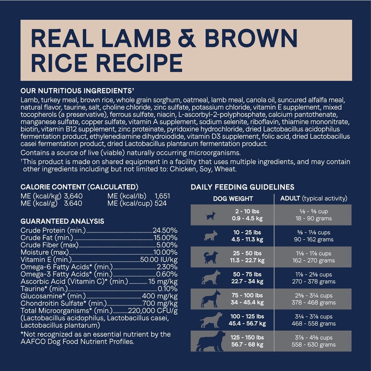 CANIDAE Pure Goodness Real Lamb and Brown Rice Recipe