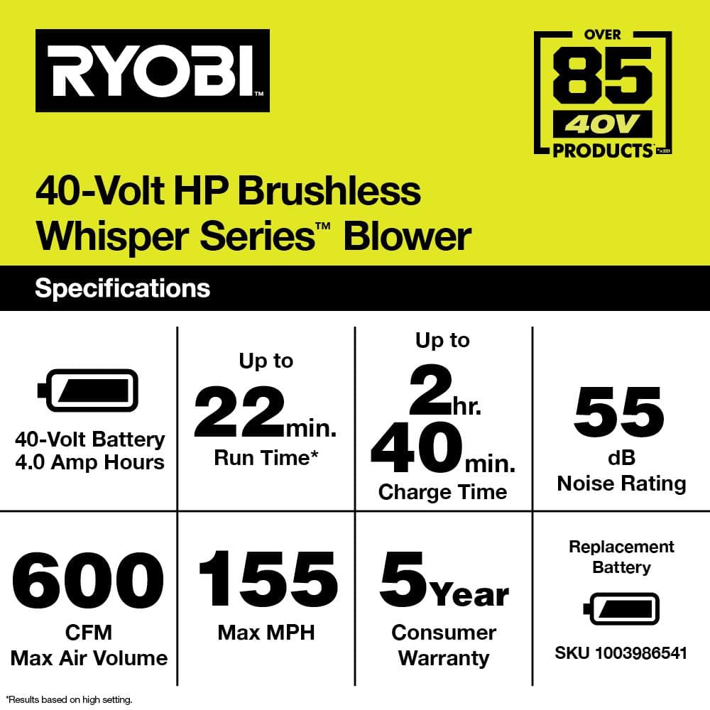 RYOBI 40V HP Brushless Whisper Series 155 MPH 600 CFM Cordless Battery Leaf Blower with 4.0 Ah Battery and Charger RY404130