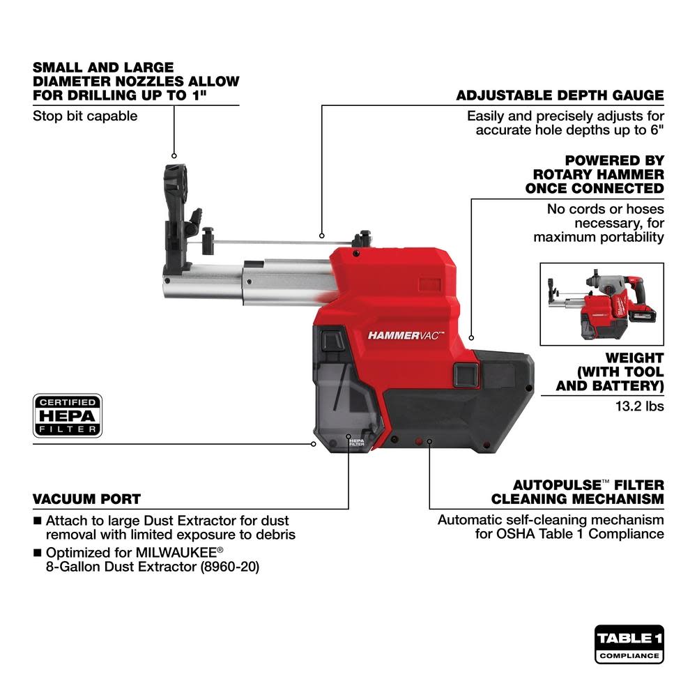 Milwaukee M18 FUEL? HAMMERVAC? 1 Dedicated Dust Extractor ;