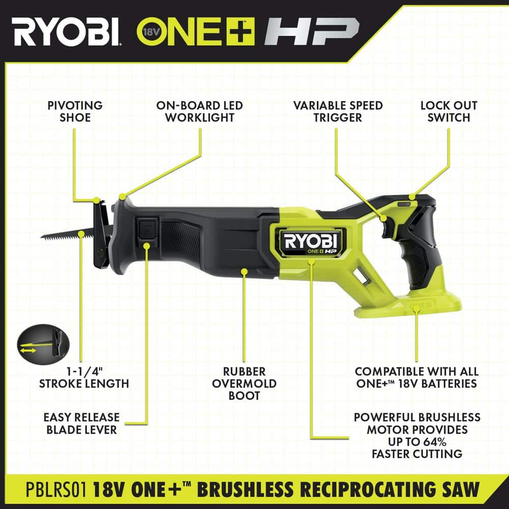 RYOBI ONE+ HP 18V Brushless Cordless 3-Tool Combo Kit with (2) 1.5 Ah Batteries, Charger, and Bag PBLCK33K2N