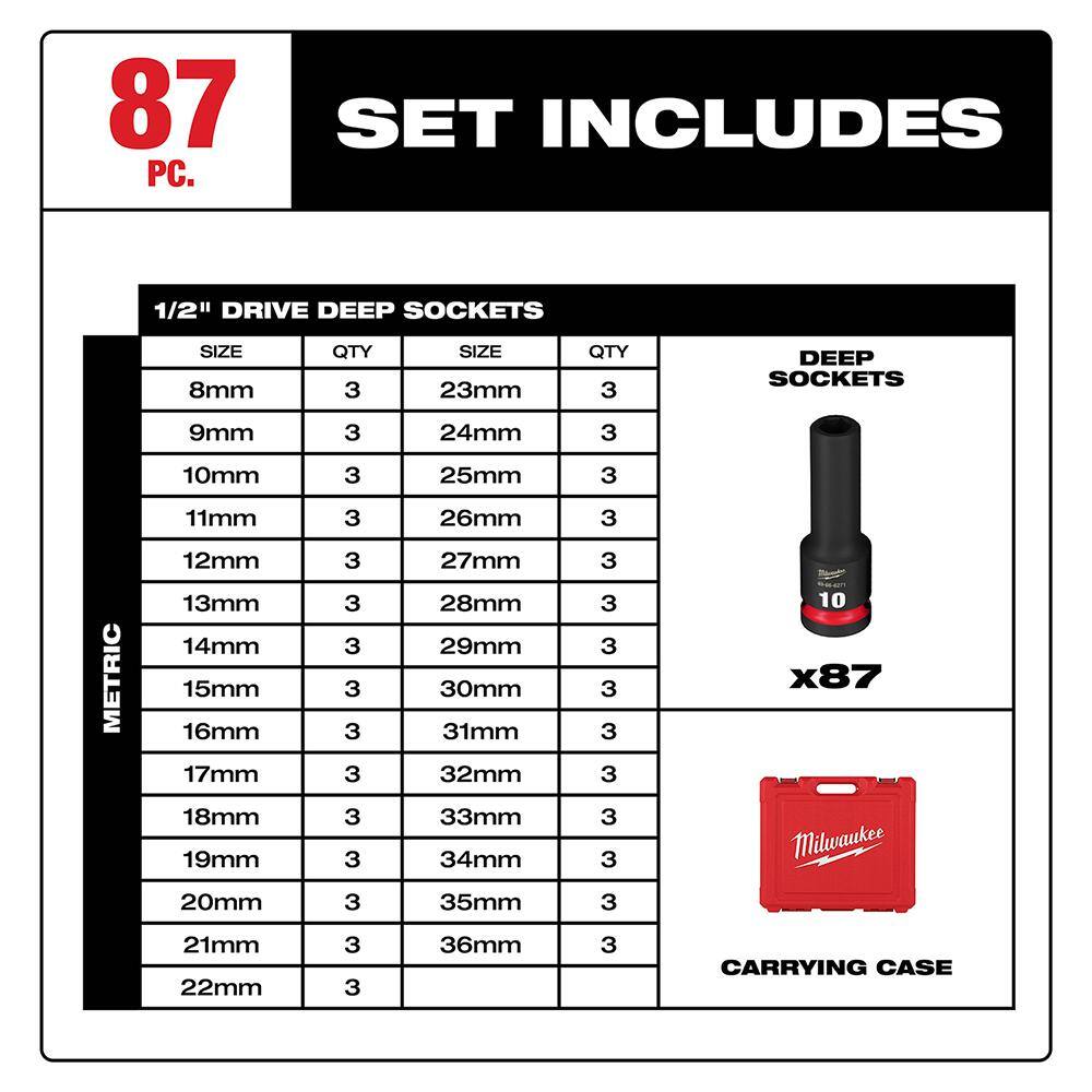 MW SHOCKWAVE 12 in. Drive Metric 6 Point Impact Socket Set (87-Piece) 49-66-7015-49-66-7015-49-66-7015