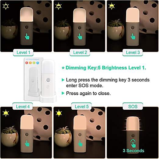 2 Pack Motion Sensor Night Light Indoor， USB Rechargeable Dimmable LED Light