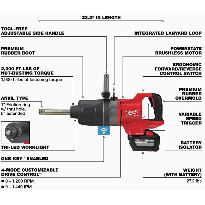 MW M18 FUEL D-Handle Anvil High Torque Impact Wrench