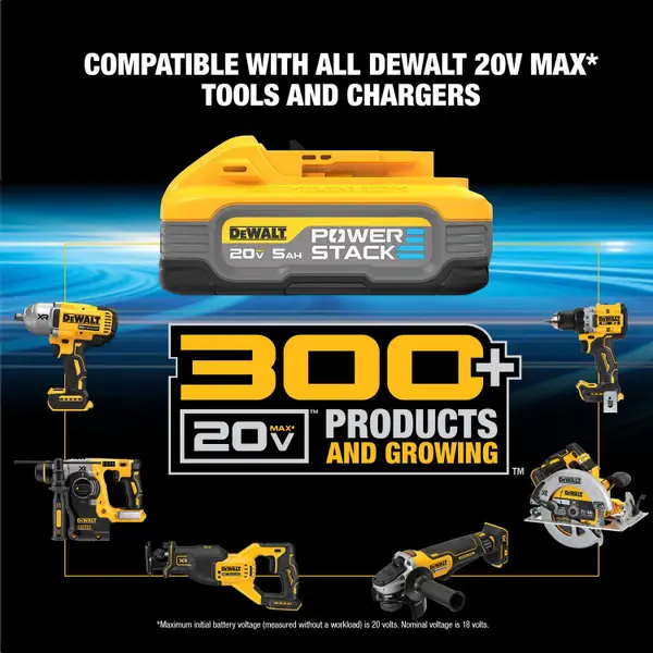 DEWALT 20V MAX POWERSTACK 5.0Ah Battery Kit