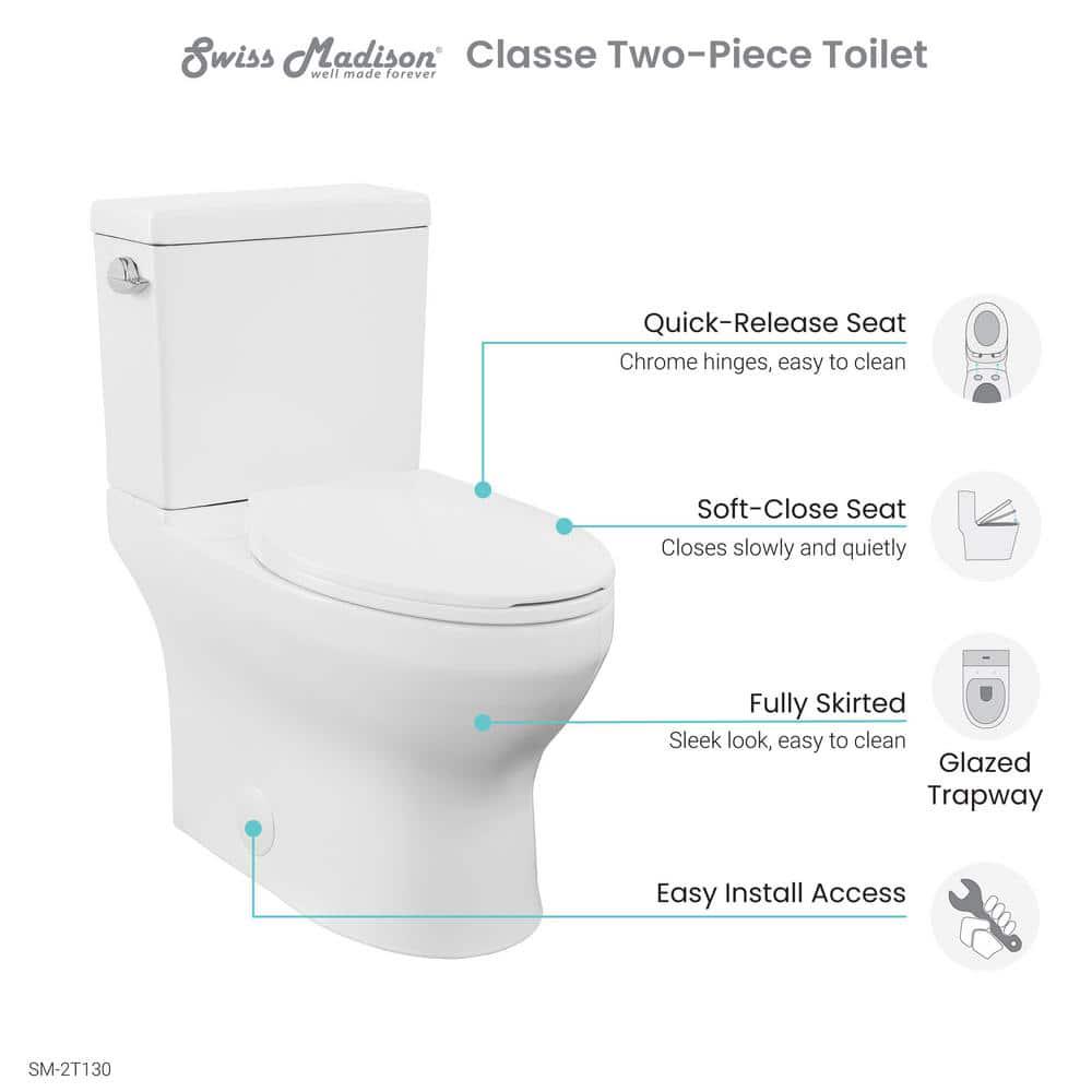 Swiss Madison Classe 2piece 128 GPF Single Flush Elongated Toilet in Glossy White Seat Included