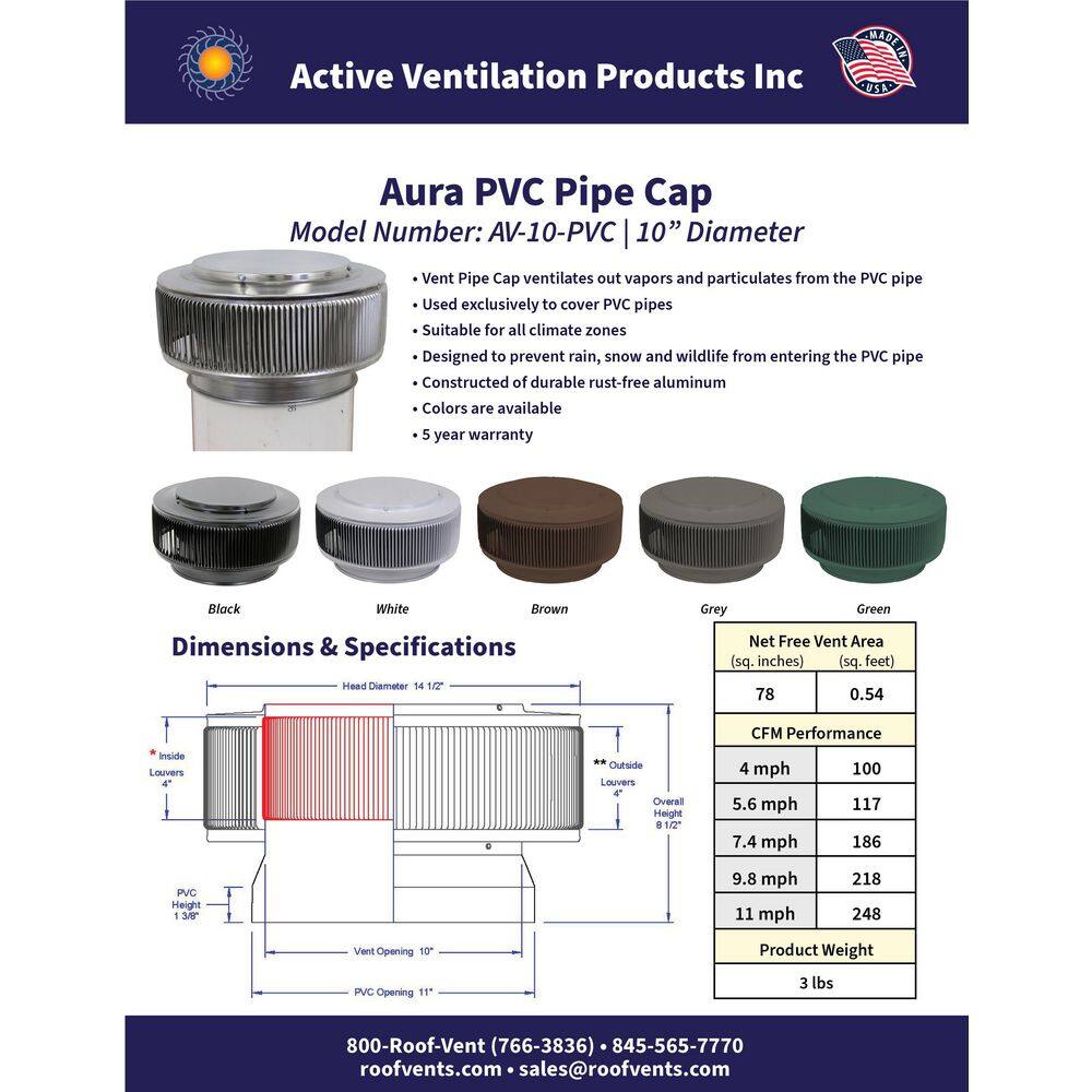 Active Ventilation 10 in. D Aluminum Aura PVC Vent Cap Exhaust Static Roof Vent with Adapter for Sch. 40 or 80 PVC Pipe in Green AV-10-PVC-GR