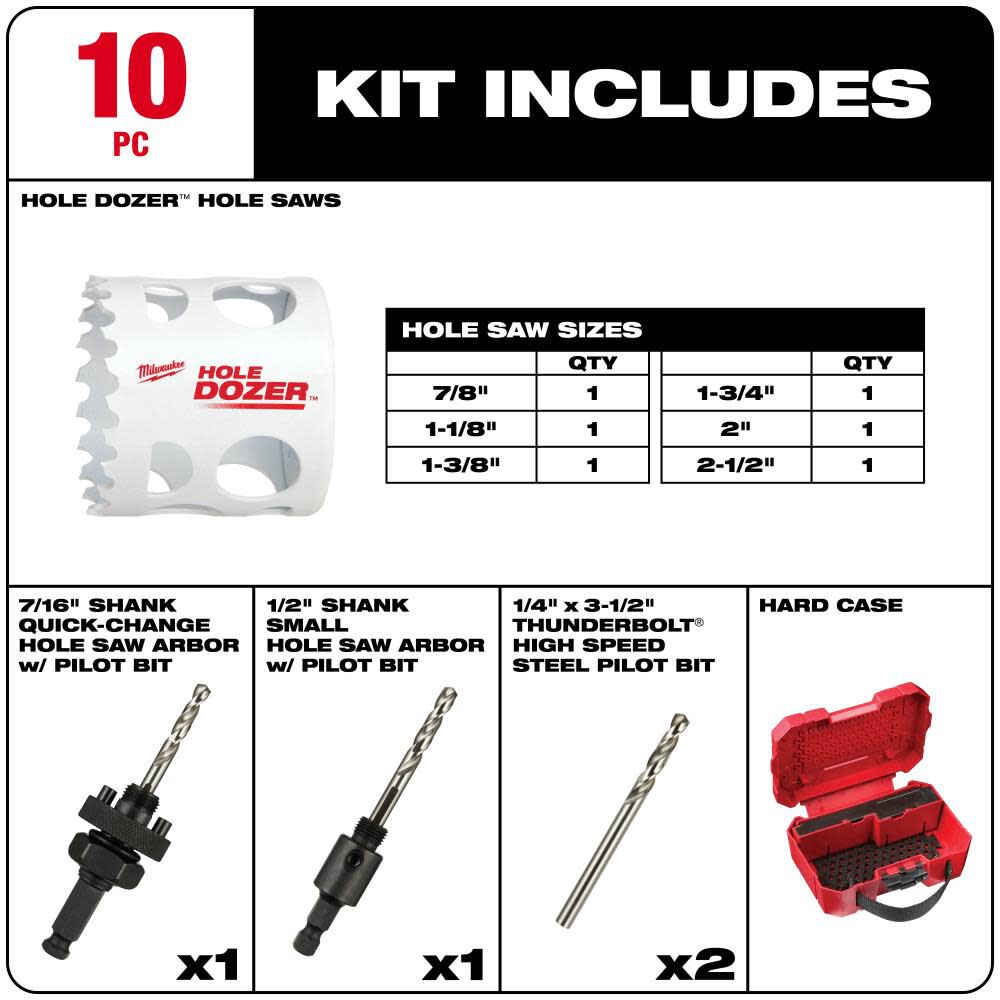 Milwaukee HOLE DOZER General-Purpose Hole Saw Kit - 28PC 49-22-4185 from Milwaukee