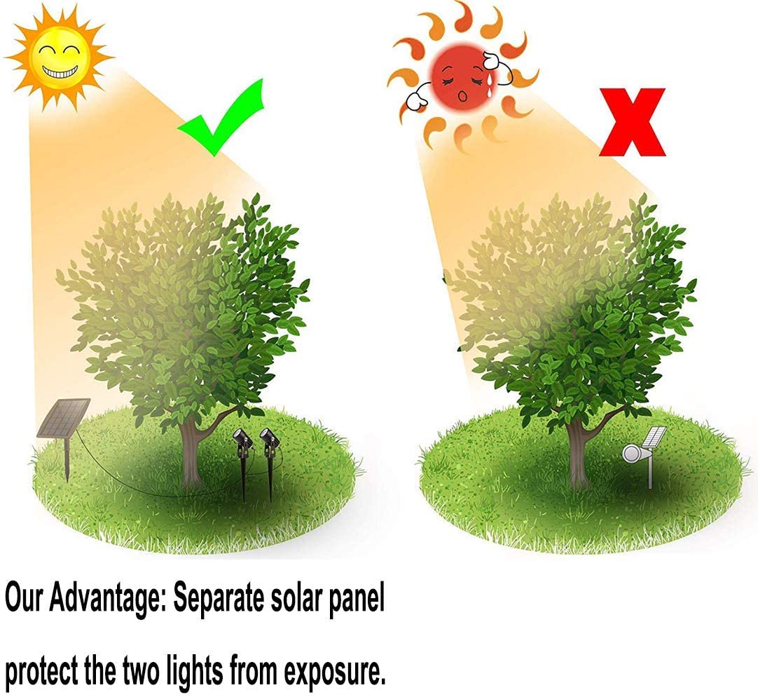 Depuley Solar Spot Lights Outdoor， LED Solar Landscape Spotlights， Solar Powered Wall Lights 2-in-1 Waterproof Solar Landscaping Light