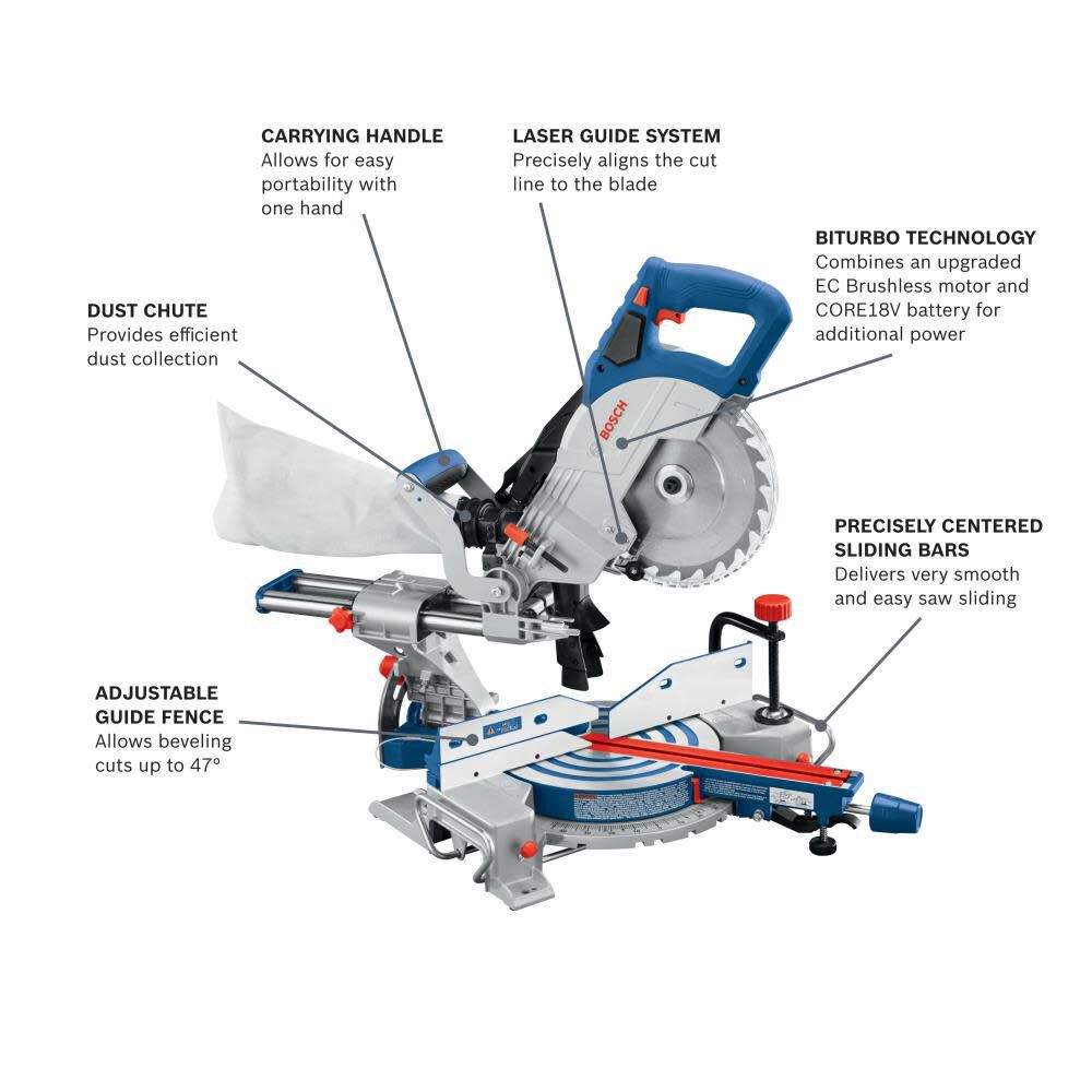 Bosch 18V 8-1/2 In. Single-Bevel Slide Miter Saw (Bare Tool) GCM18V-08N from Bosch