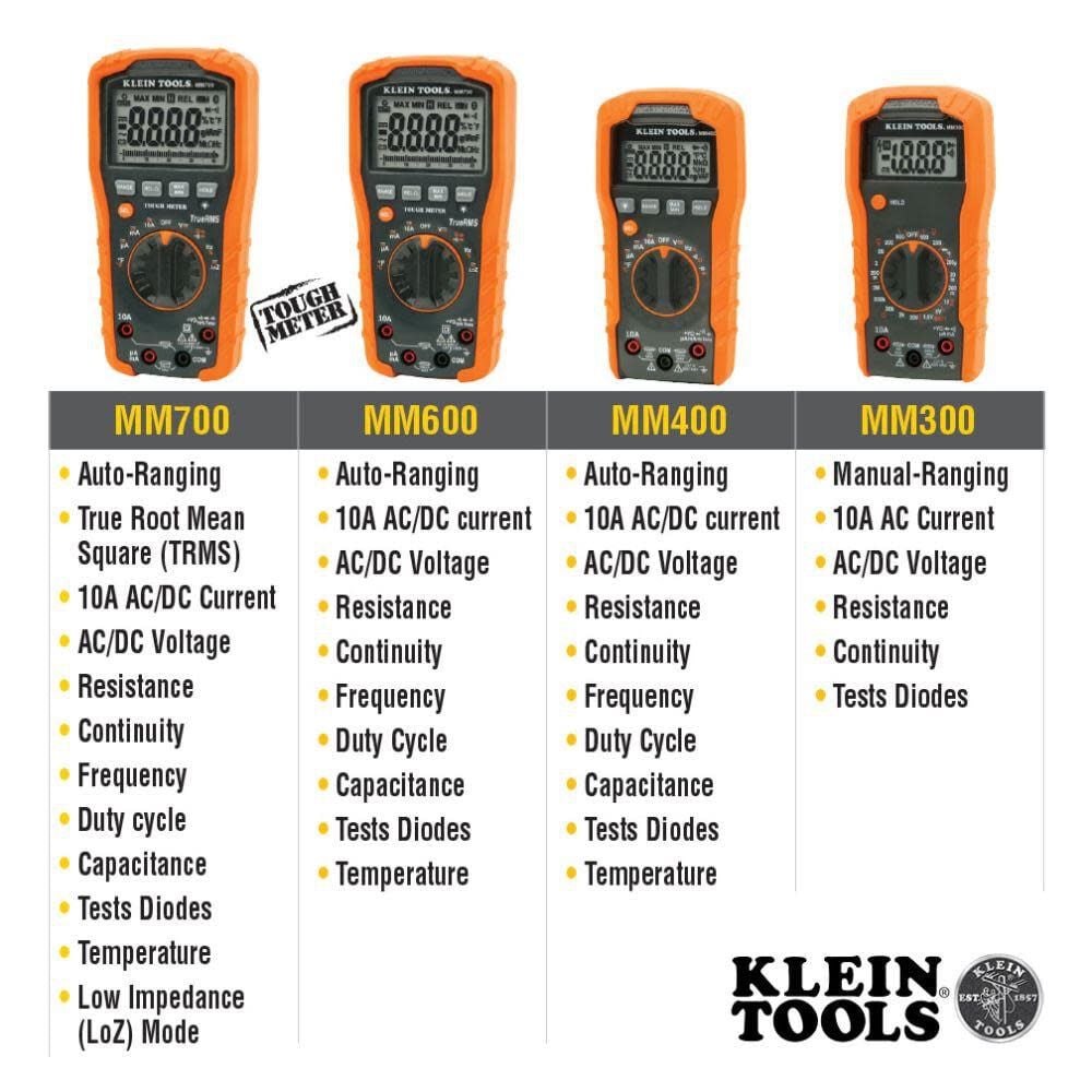 Klein Tools Digital Multimeter Manual 600V MM300 from Klein Tools