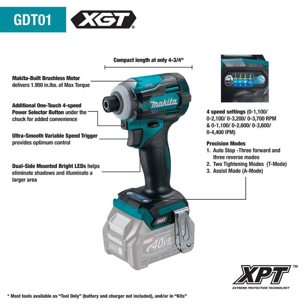 Makita 40V Max XGT Brushless Cordless 4-Piece Combo Kit (Hammer Driver-DrillImpact DriverCirc SawFlashlight) 2.5Ah4.0Ah GT400M1D1