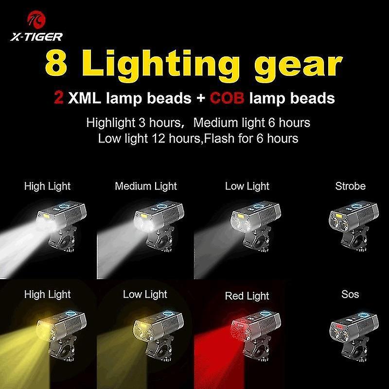 Bike Light Headlight Rechargeable Led 5200mah Mtb Bicycle Light Flashlight Bike Accessories