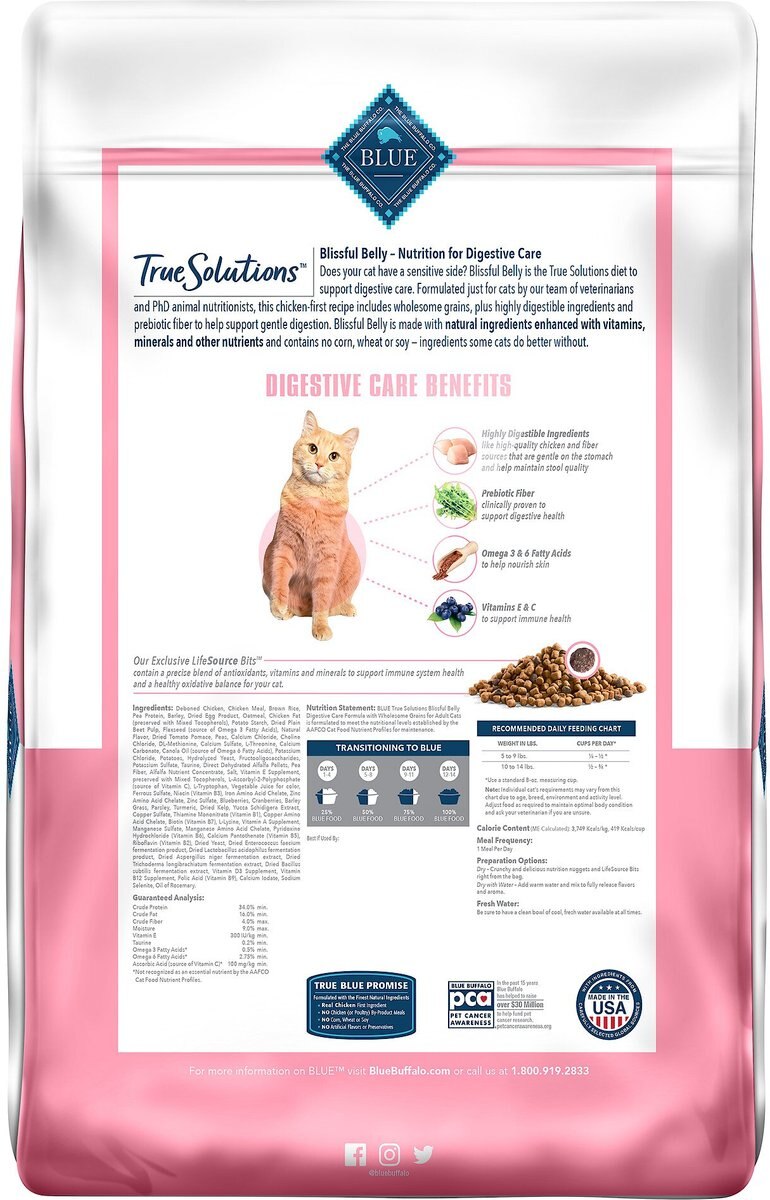 Blue Buffalo True Solutions Blissful Belly Digestive Care Formula Dry Cat Food