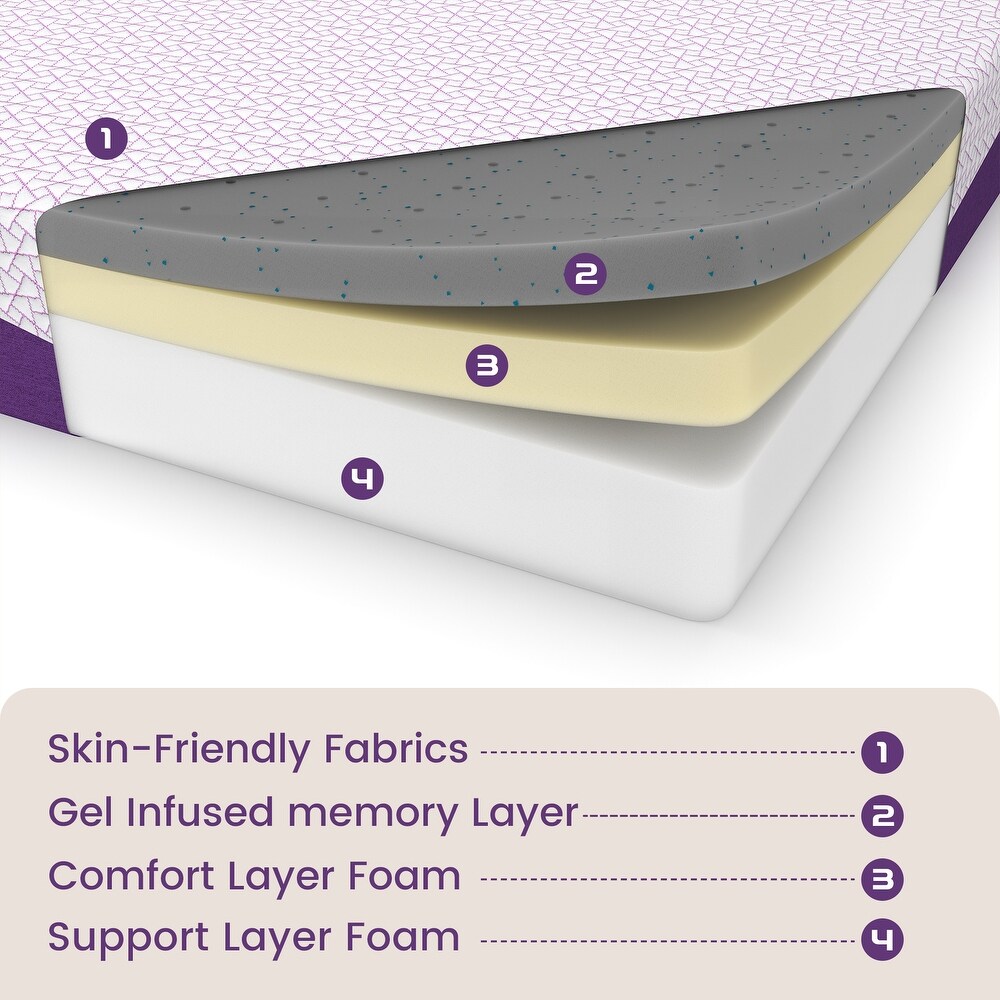 Sersper 10 inch Gel Infused Memory Foam Mattress