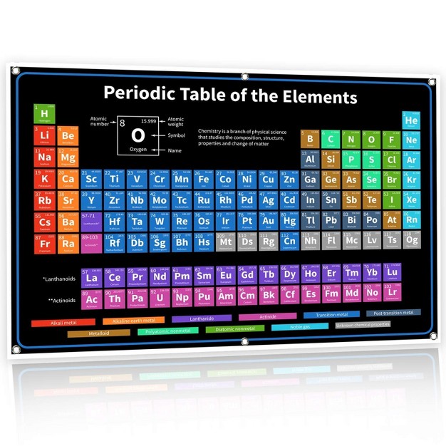 Bigtime Signs 54 x27 x27 Periodic Table With Real Elements Inside Black