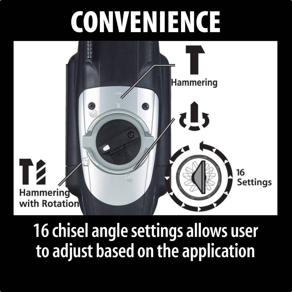 1-3/4 In. Rotary Hammer with Anti Vibration Technology ;