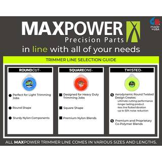 MaxPower 0.095 in. Dia 855 ft L Round Trimmer Line 333695