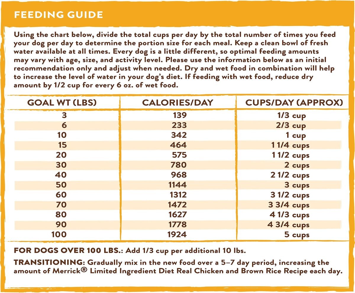 Merrick Limited Ingredient Diet with Healthy Grains Real Chicken and Brown Rice Recipe Dry Dog Food