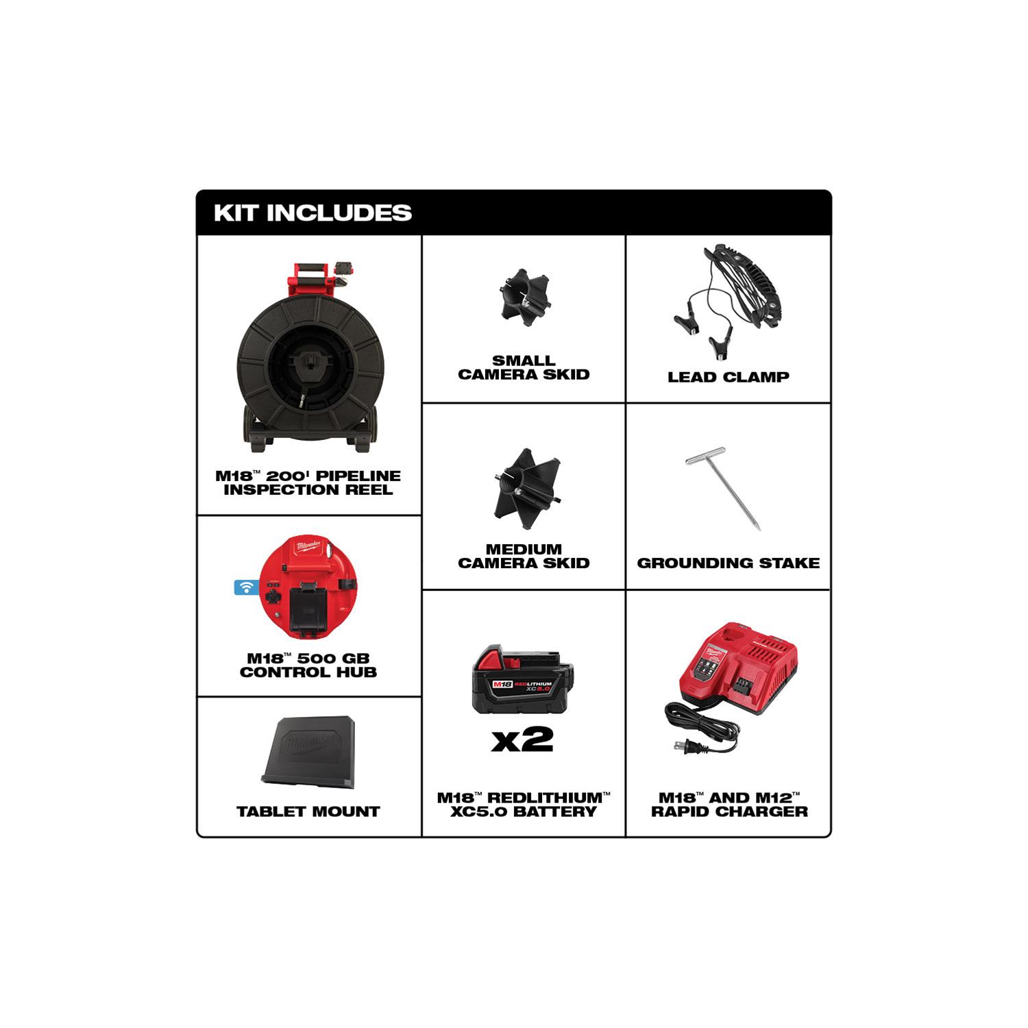 Milwaukee Tool 2974-22