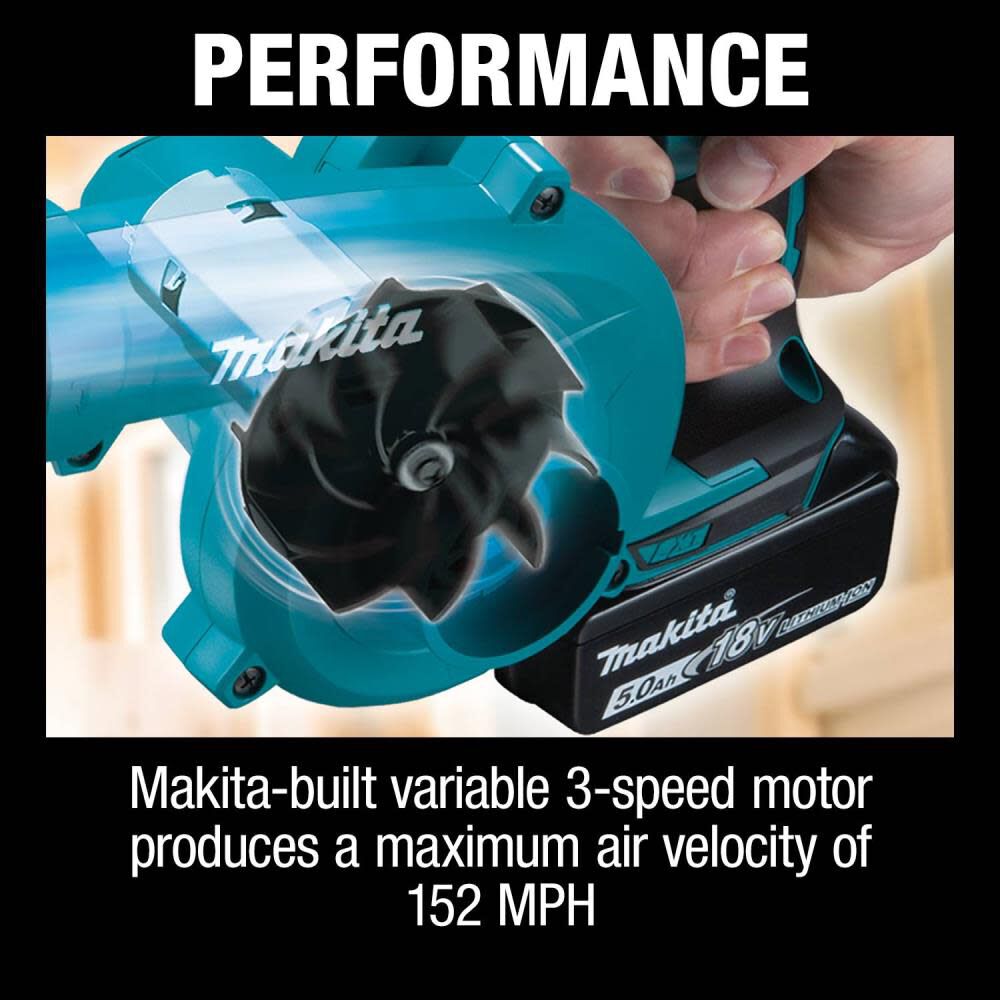 Makita 18V LXT Lithium-Ion Cordless Floor Blower Tool Only XBU06Z from Makita