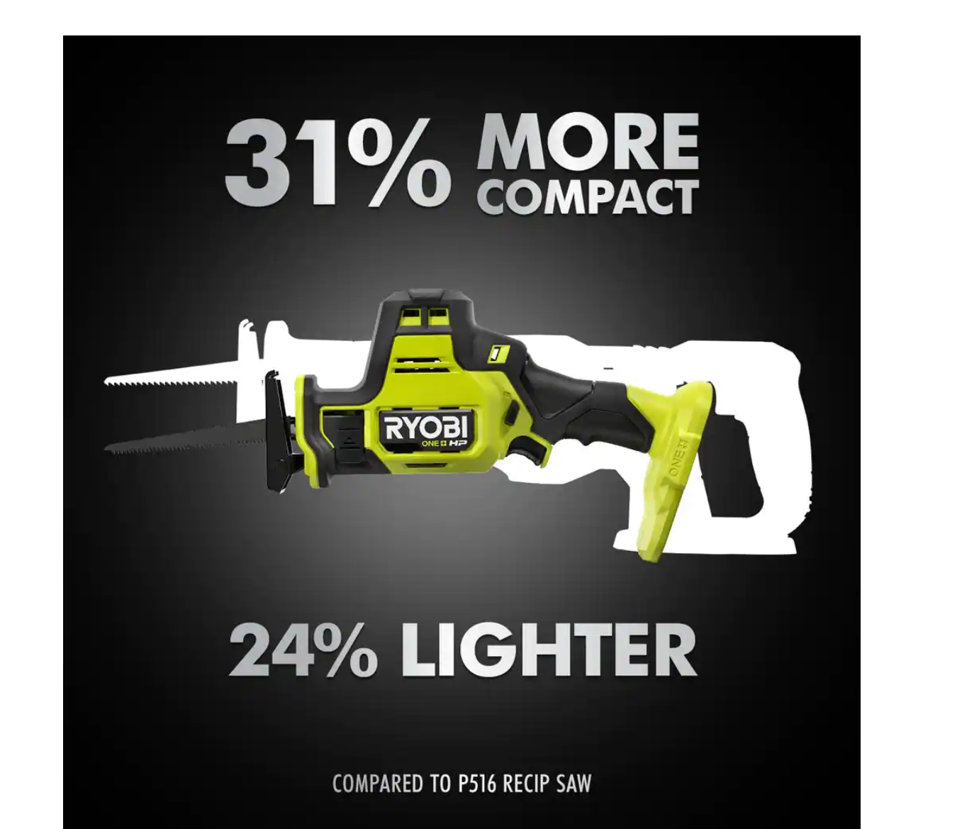 RYOBI PSBRS01B ONE+ HP 18V Brushless Cordless Compact One-Handed Reciprocating Saw (Tool Only)