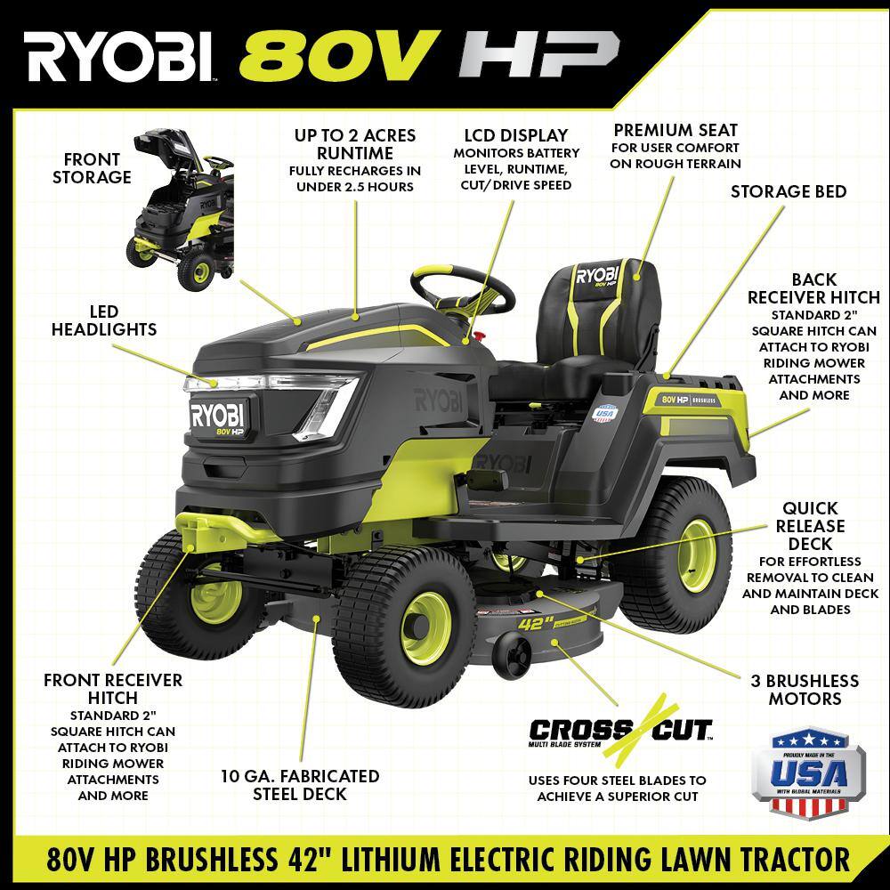 RYOBI 80V HP Brushless 42 in. Battery Electric Cordless Riding Lawn Tractor with (3) 80V 10Ah Batteries and Charger RYRM8060