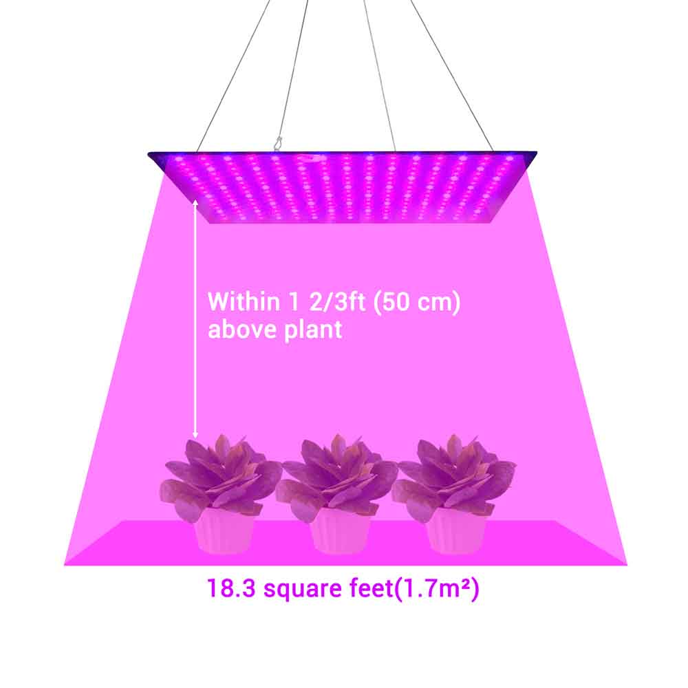 Yescom 225 Red LED Grow Light Indoor Plants Ultrathin Panel