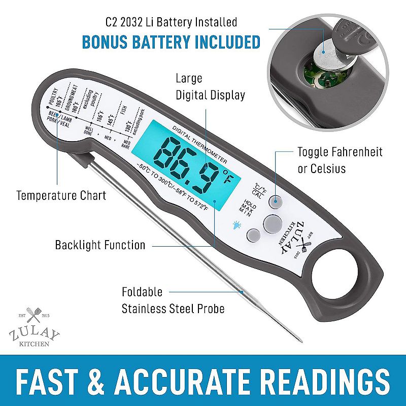 Digital Meat Thermometer