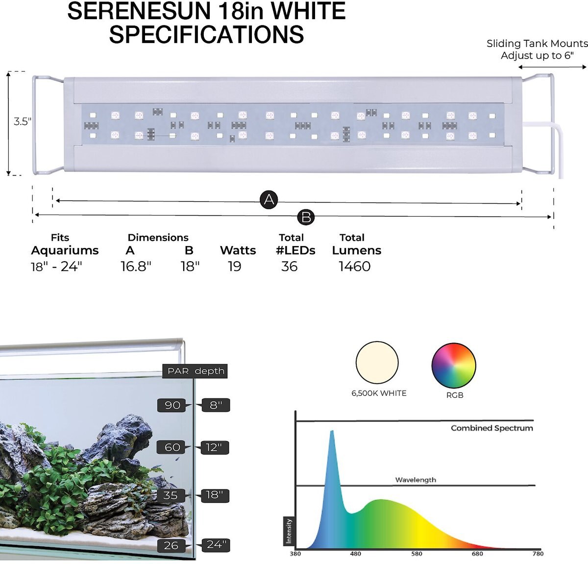 Current USA SereneSun Freshwater Wireless 24-HR Control White LED Aquarium Light