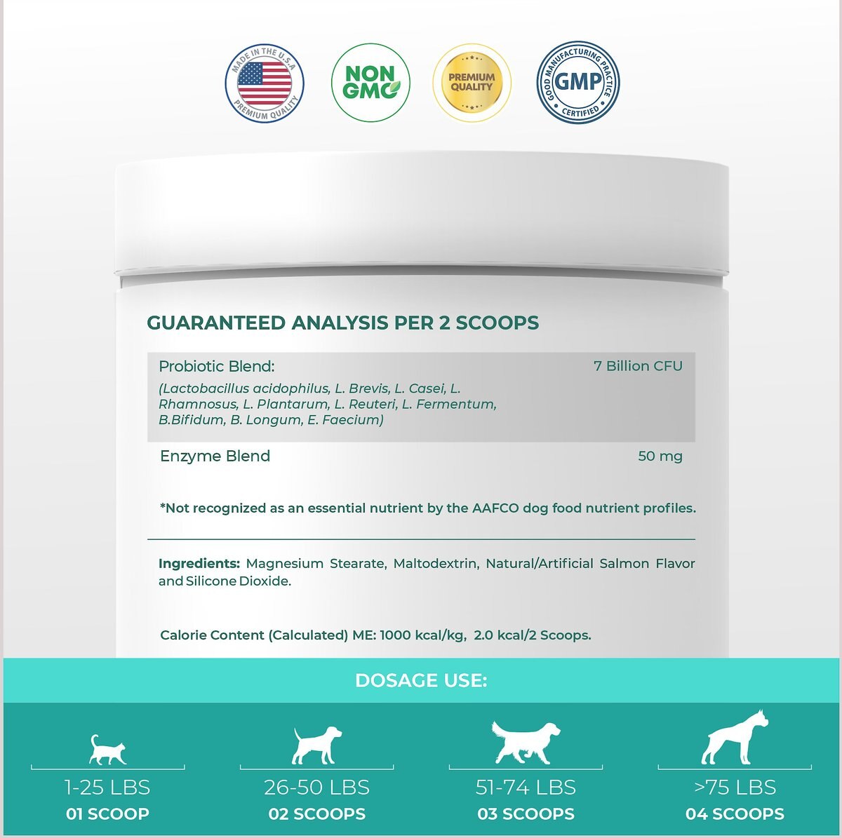 Coco and Luna Probiotics and Enzymes Flora and Digestive Support Salmon Flavor Powder Dog and Cat Supplement， 4-oz jar