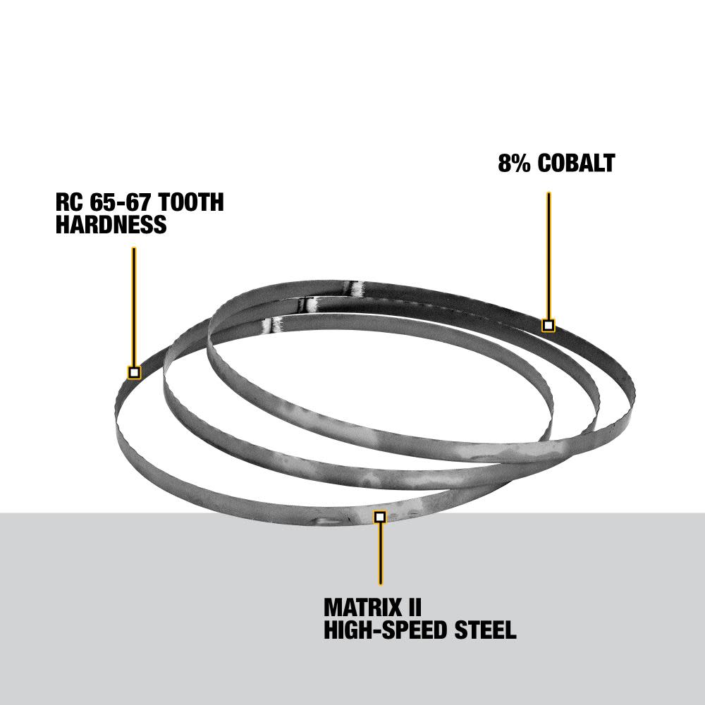 18 TPI Band Saw Blades (3)