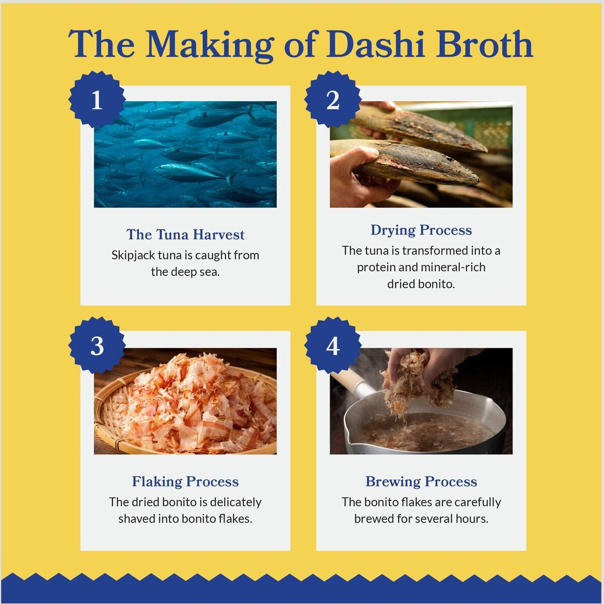 Inaba Dashi Delights Chicken and Bonito Flakes Flavored Bits in Broth Cat Food Topping