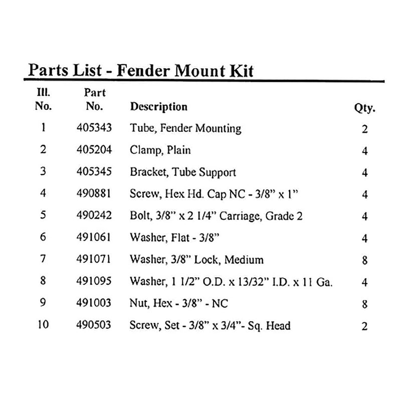 Fender Mount Kit for 40W Folding Buggy-Top Tractor Canopy